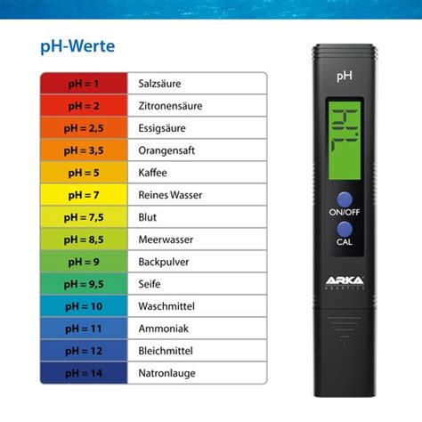 ph-sonde brightblue|FAQ: Verständnis und Kalibrierung einer pH.